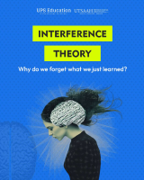 Interference Theory.pdf